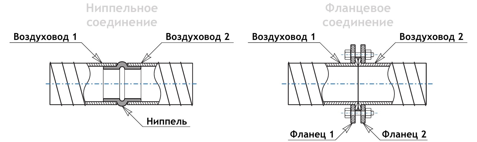 Воздуховод на чертеже