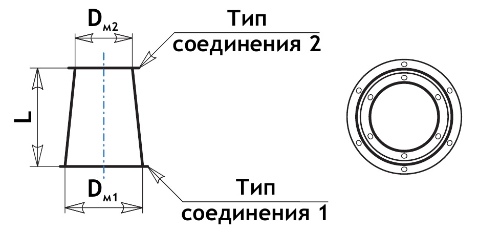 Переход круглый для аспирации в Белгороде