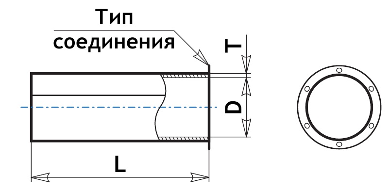 Установка диаметр