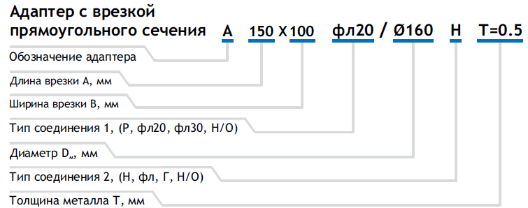 Условное обозначение адаптера