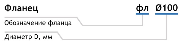 Условное обозначение фланца
