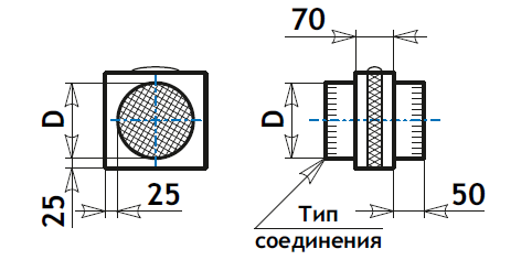 Схема жироуловителя для вентиляции