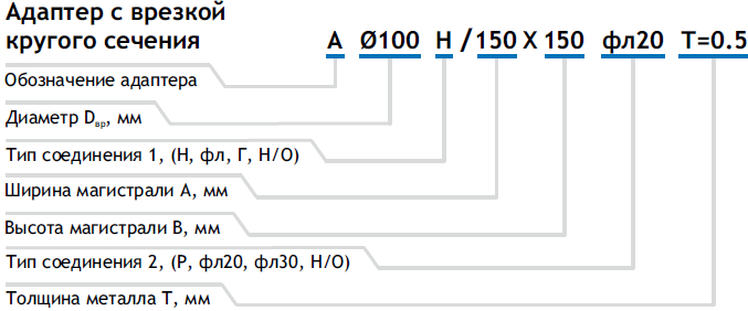 Описание обозначений. Маркировка адаптеров. Переходник условное обозначение. Обозначение на адаптерах. Обозначение адаптера в воздуховоде.