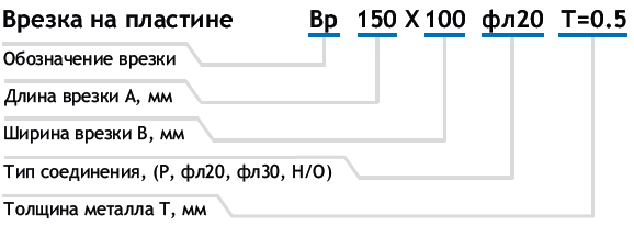 Условное обозначение врезка на пластине оцинкованная