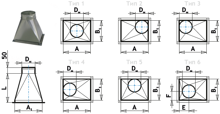 Типы переходов вентиляция. Типы переходов вентиляция ГАЛВЕНТ. Типы переходов воздуховодов ГАЛВЕНТ. Чертеж воздуховода 400х40. Типы переходов для прямоугольных воздуховодов ГАЛВЕНТ.