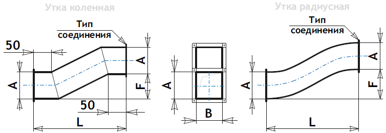 Схема утка прямоугольная оцинкованная для вентиляции