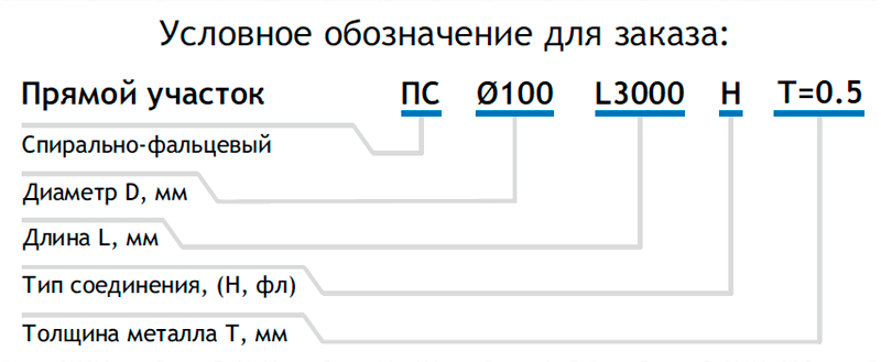 Условное обозначение прямого участка для вентиляции