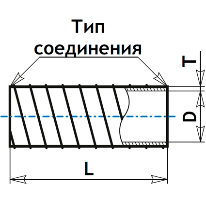 Схема прямой участок вентиляция