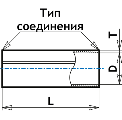 Схема прямой участок для вентиляции