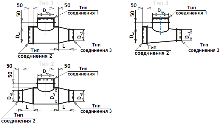 Схема тройник с переходом вентиляция