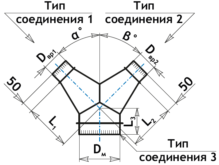 Схема тройник штанообразный вентиляция
