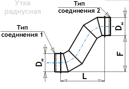 Схема утка 1 класс