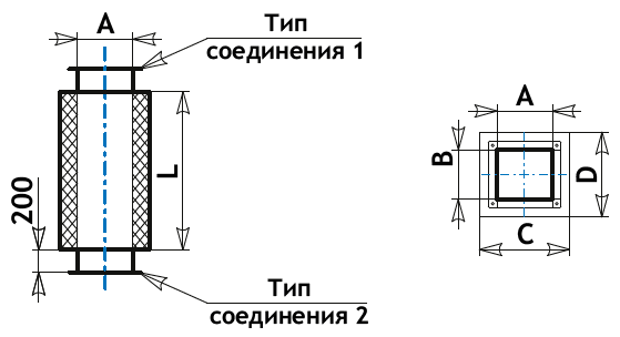 Узел прохода вентиляция