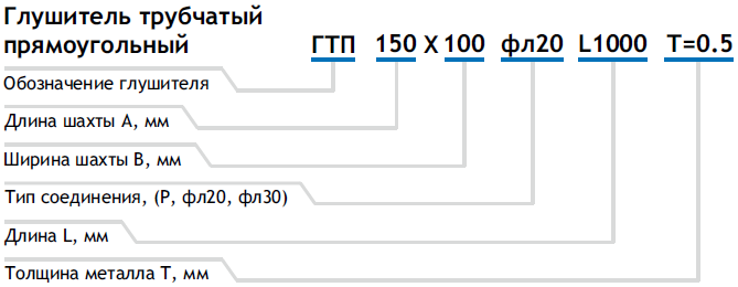 Условное обозначение шумоглушитель трубчатый из оцинкованной стали