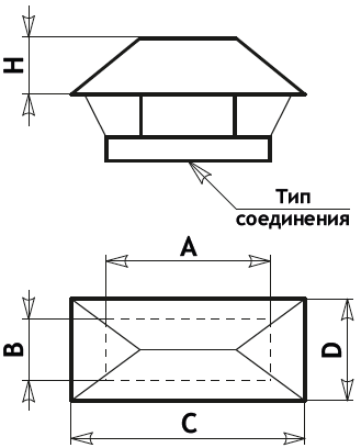 Схема крышного зонта для вентиляции