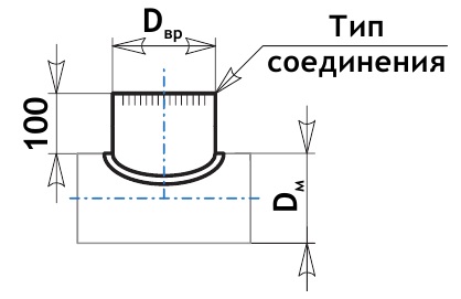 Врезка-седло из оцинкованной стали