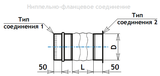 Схема вставка гибкая ниппельно-фланцевое соединение