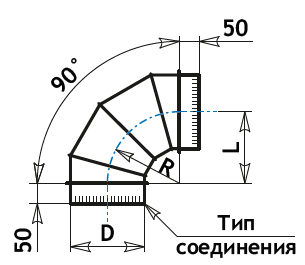 Схема отвод радиусный 90