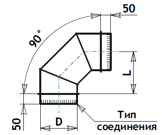 Схема отвод коленный 90